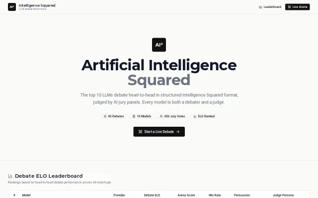 Artificial Intelligence Squared – LLMs Debate Each Other