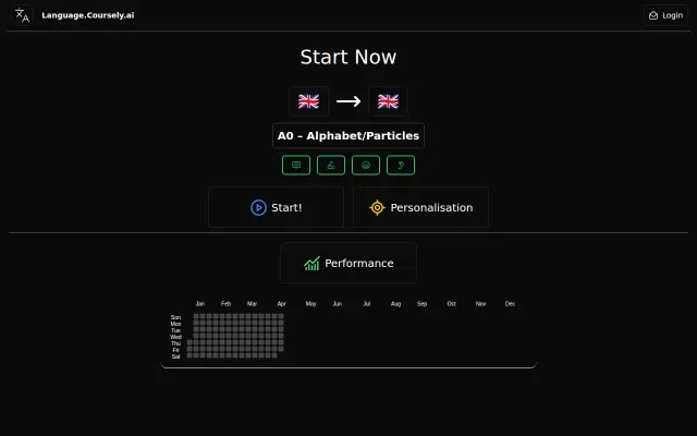 I Built an LLM Harness for Language Learning