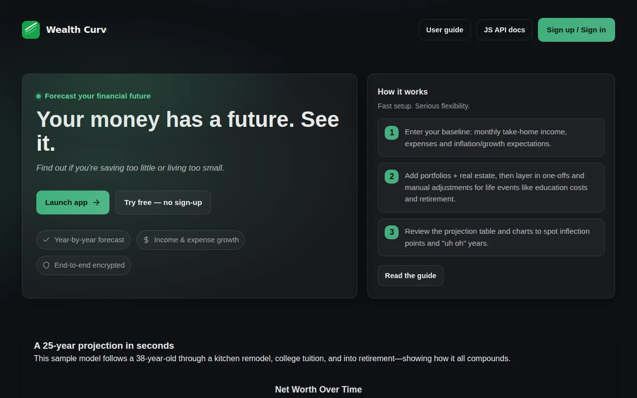Wealth Curve – Financial forecasting with local storage and E2EE