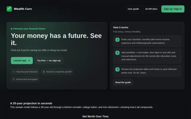 Wealth Curve – Financial forecasting with local storage and E2EE