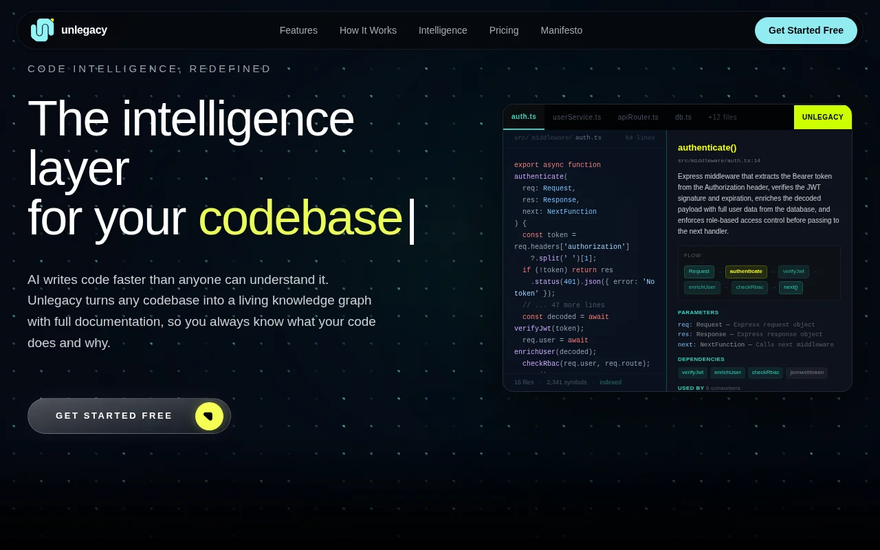 Unlegacy – document everything, from COBOL to AI generated code