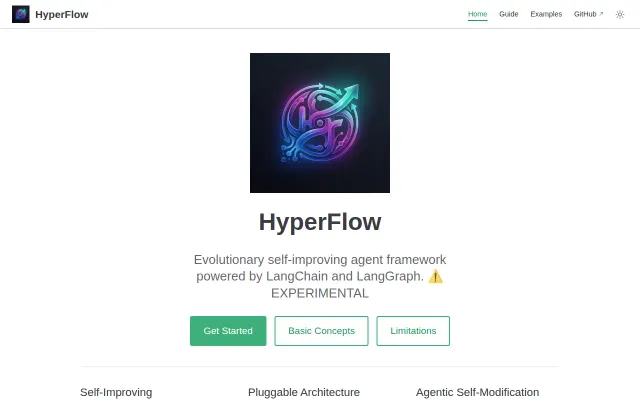 HyperFlow – A self-improving agent framework built on LangGraph