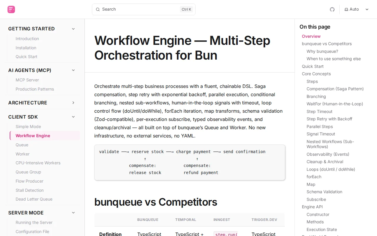 Bunqueue – Saga workflow engine for Bun with embedded SQLite