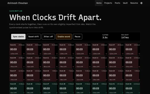 When Clocks Drift Apart