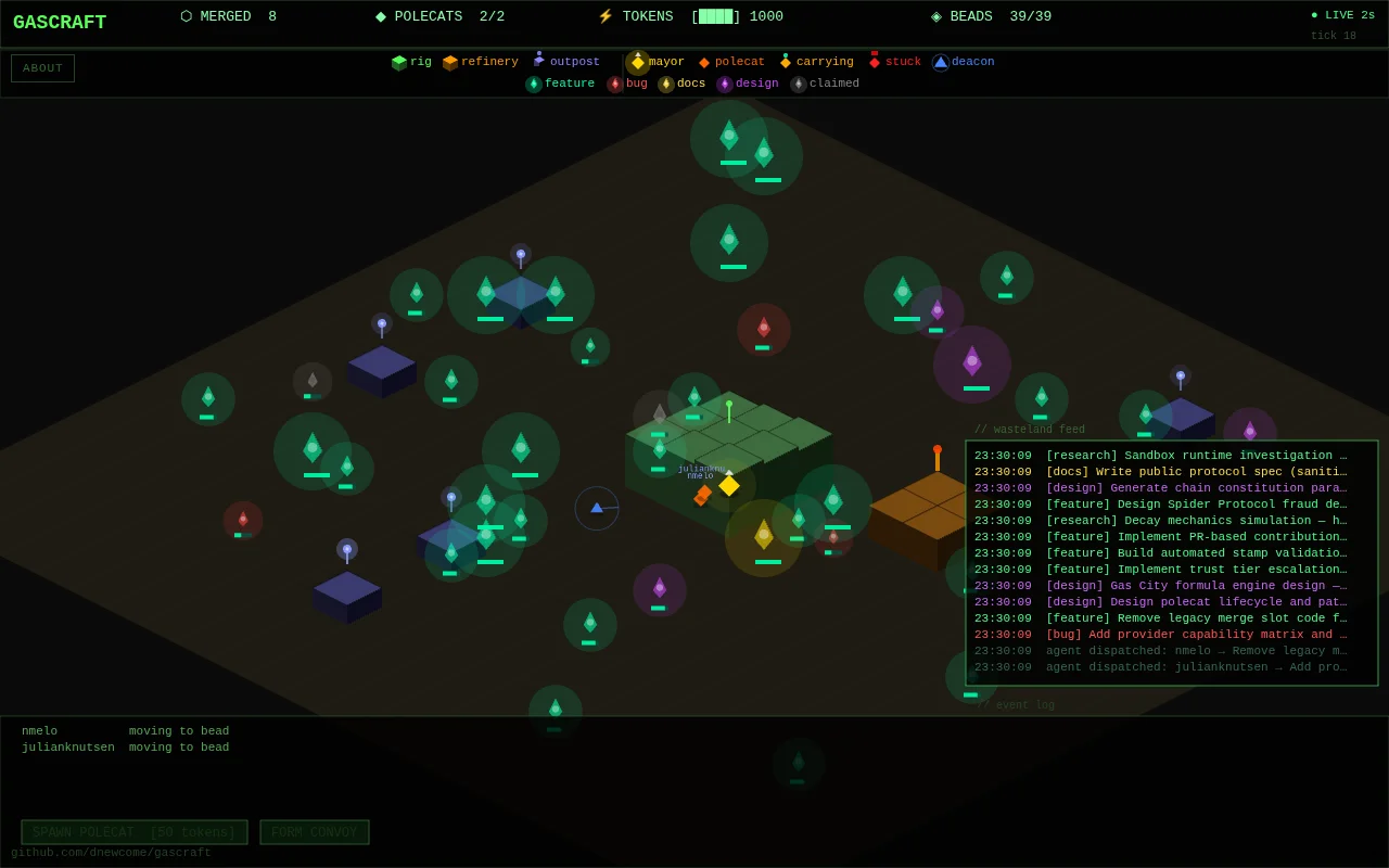 I visualized Wasteland as an RTS game