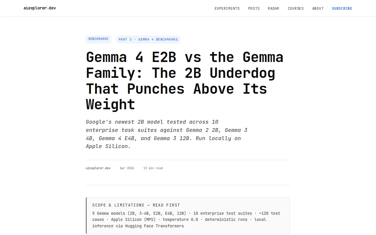 I benchmarked Gemma 4 E2B – the 2B model beat the 12B on multi-turn
