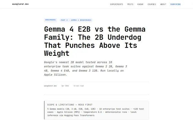 I benchmarked Gemma 4 E2B – the 2B model beat the 12B on multi-turn