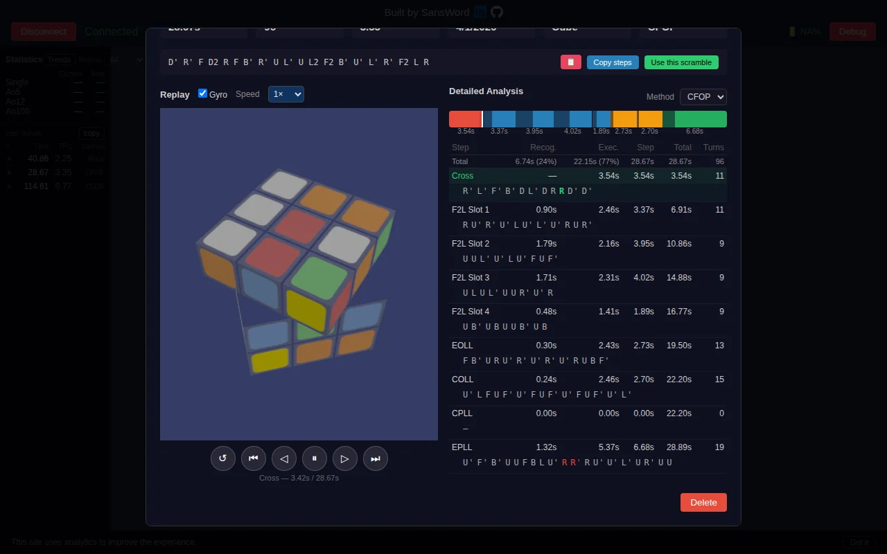 Rubik's Cube solve analyzer – Bluetooth and CFOP/Roux phase breakdown
