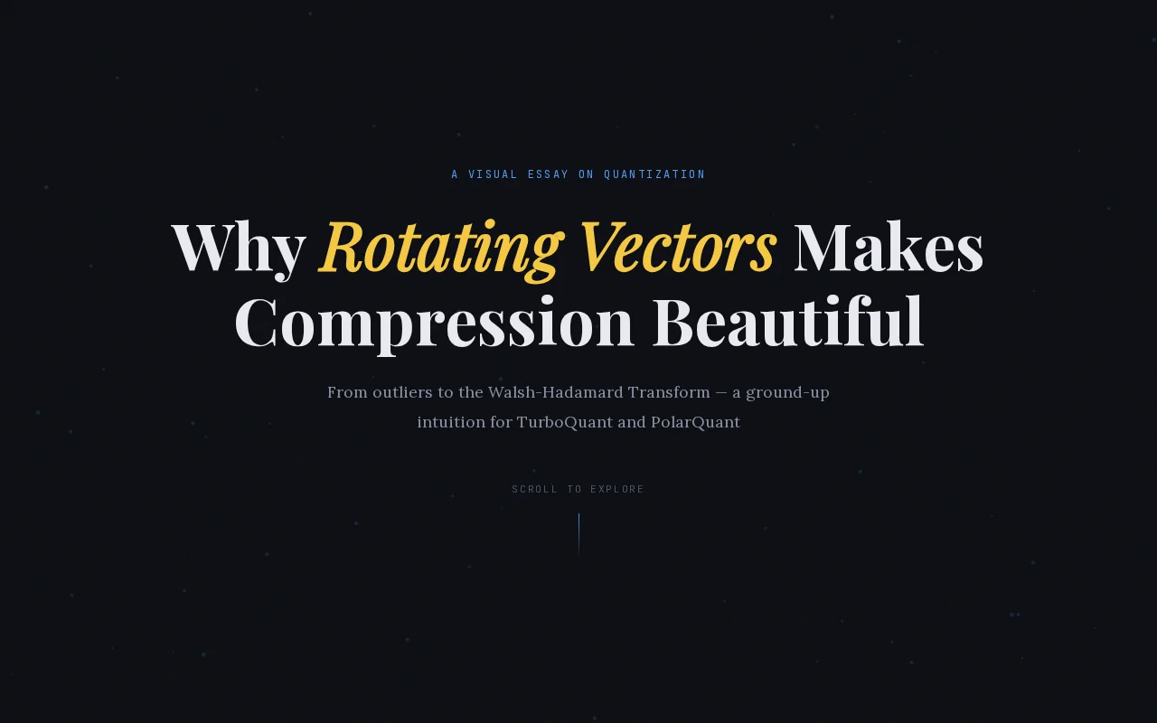 Why Rotating Vectors Makes Compression Beautiful