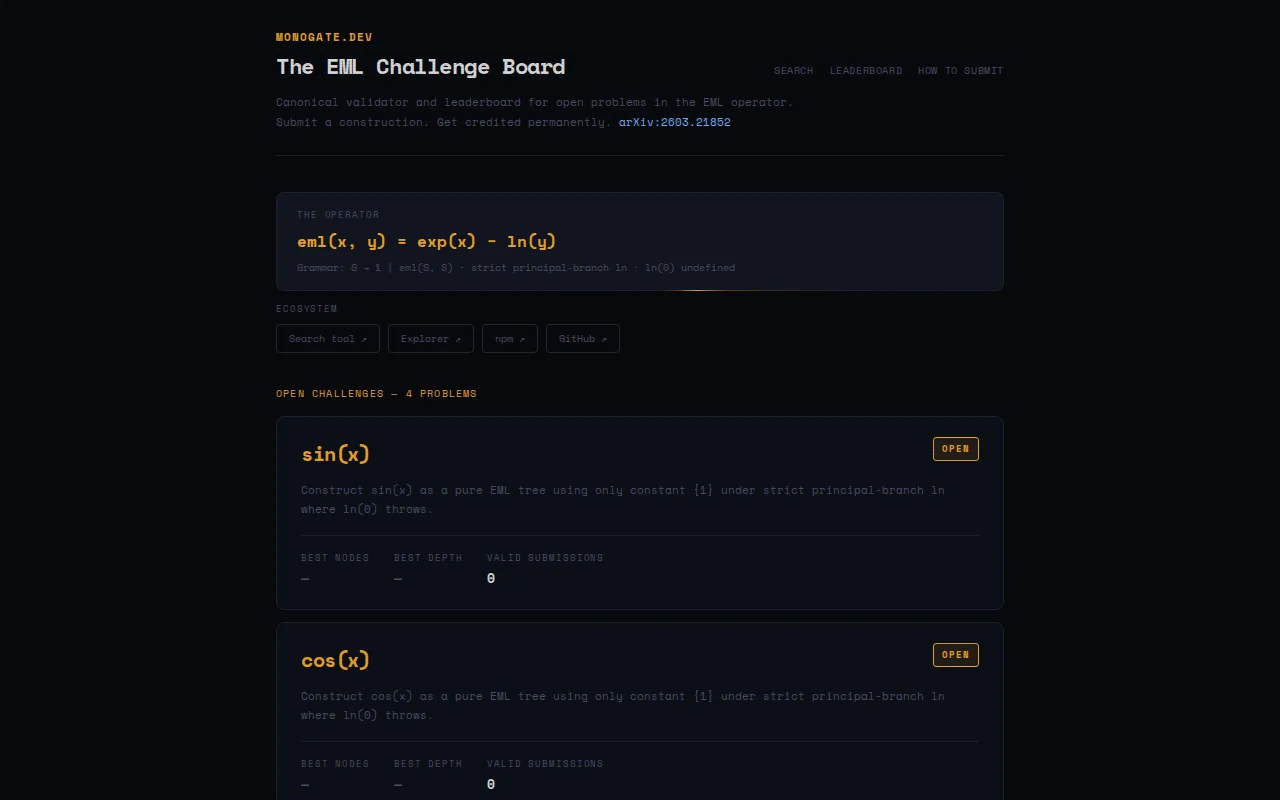 Monogate – EML operator family, hybrid framework, 108-node sin(x)
