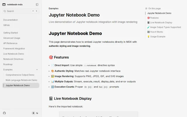 Embed Jupyter Notebooks in NextJS/Docusaurus/Fumadocs Docs