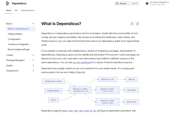 Dependicus, a dashboard for your monorepo's dependencies