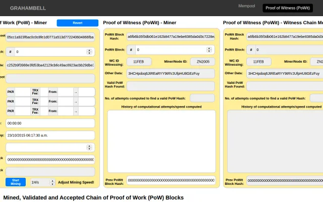 GrahamBell – If blockchain mining looked like this, would you mine?