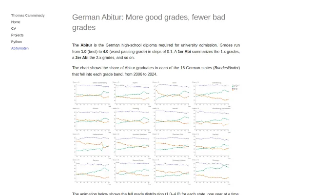 German Abitur: More good grades, fewer bad grades