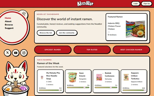 Noodlist – Letterboxd for Instant Ramen