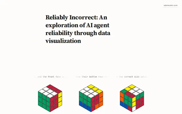Reliably Incorrect – explore LLM reliability with data visualizations