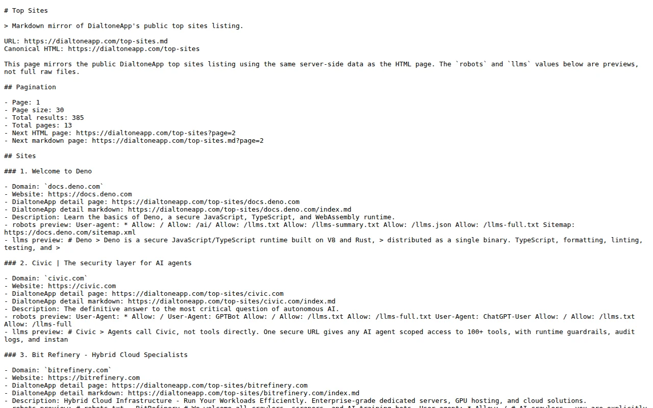 Scan domain for llms.txt LLMs-full.txt AI aware SEO tool