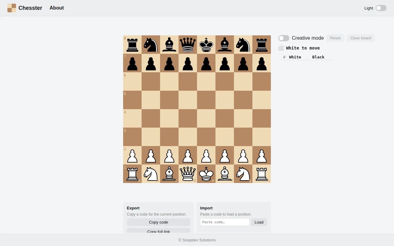 A chess playground that lets you share board configurations