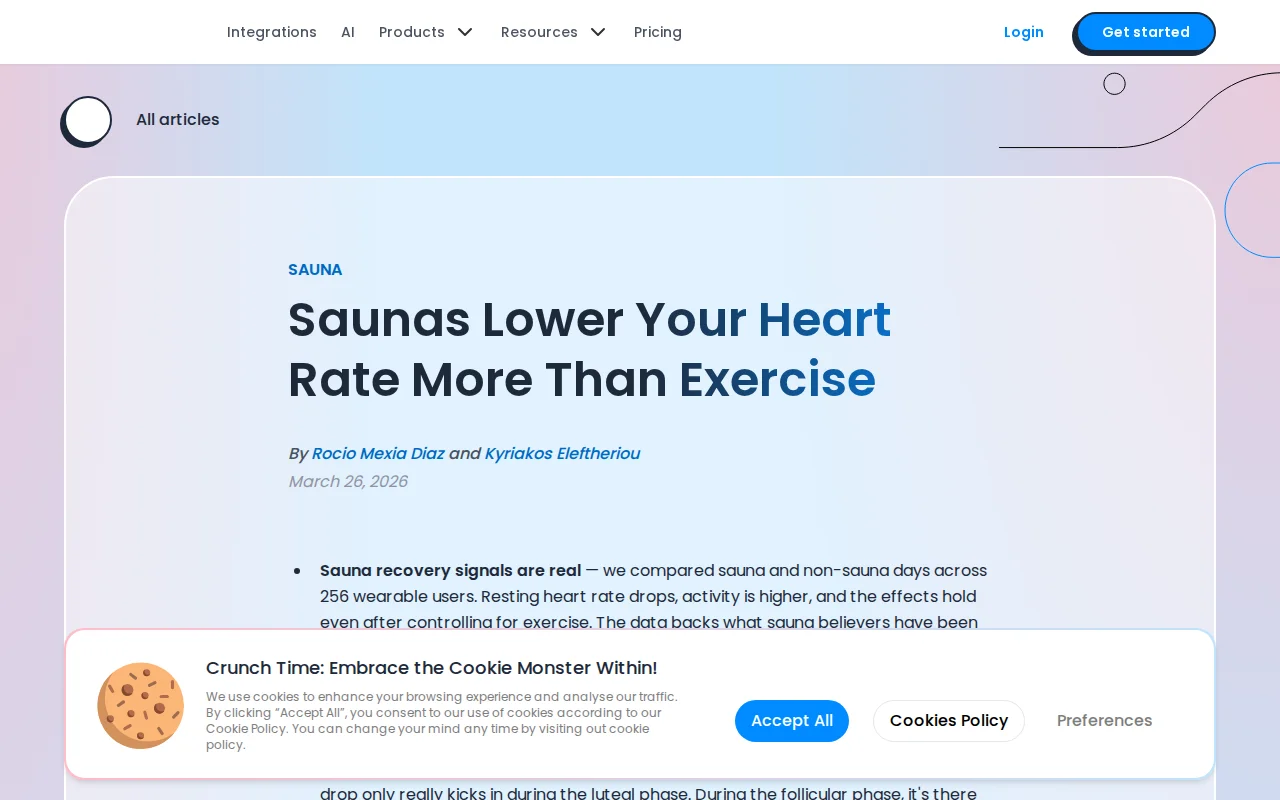 Saunas lower nighttime heart rate more than exercise (n=59,000)