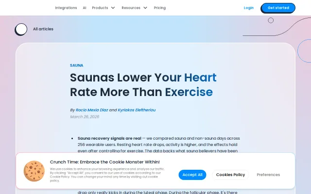 Saunas lower nighttime heart rate more than exercise (n=59,000)