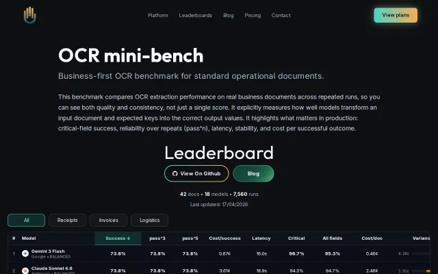 We benchmarked 18 LLMs on OCR (7K+ calls) – cheaper models win