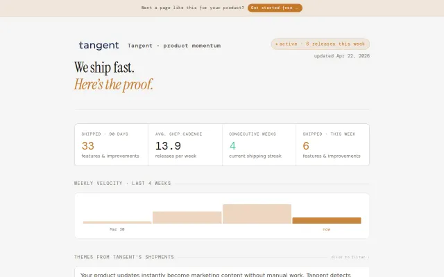 Momentum – showcase what you're shipping