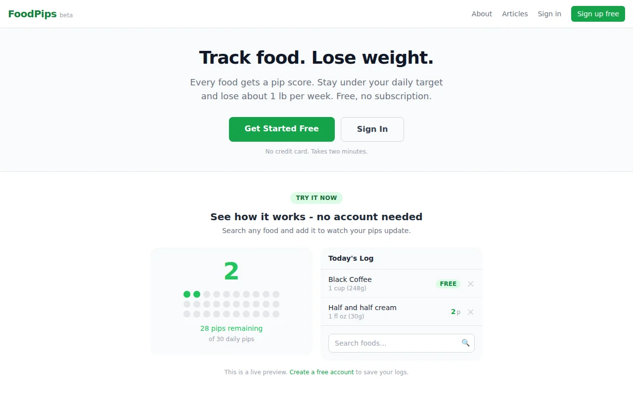 FoodPips – I reverse-engineered a weight loss system and made it free