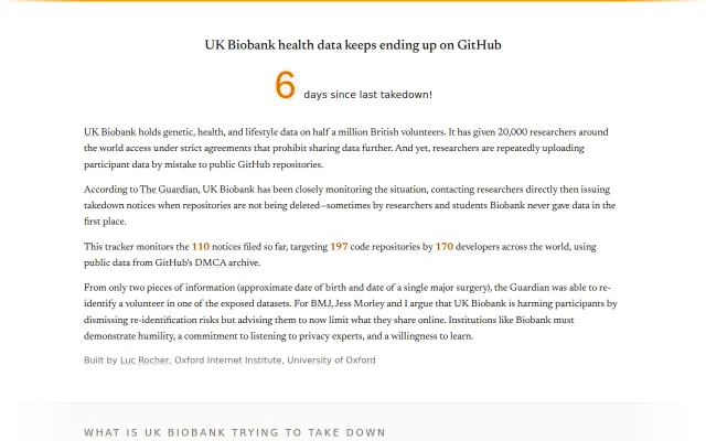 I'm tracking 197 known exposures of health data from UK Biobank