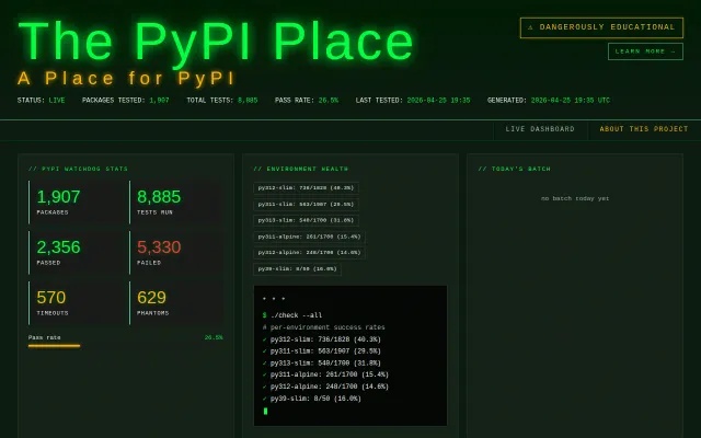 I built a PyPI watchdog that tests whether packages work