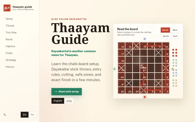 A bilingual guide to Thaayam, a Tamil board game