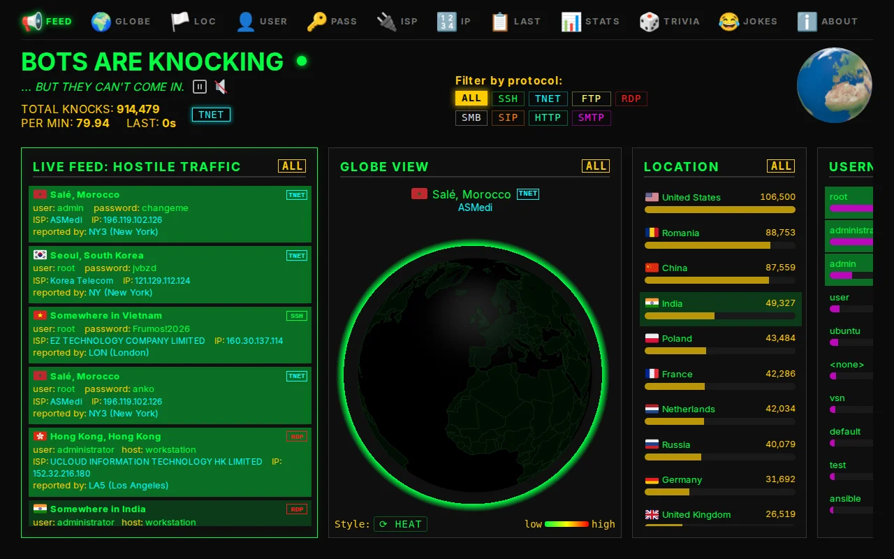 Knock-Knock v2 – Visualizing bot attacks in multi-protocol Technicolor