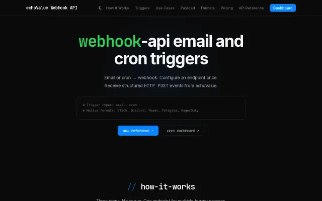 Webhook API – inbound email –> webhook