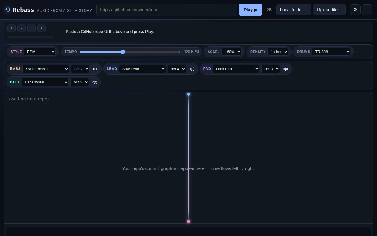 Music from Your Git History