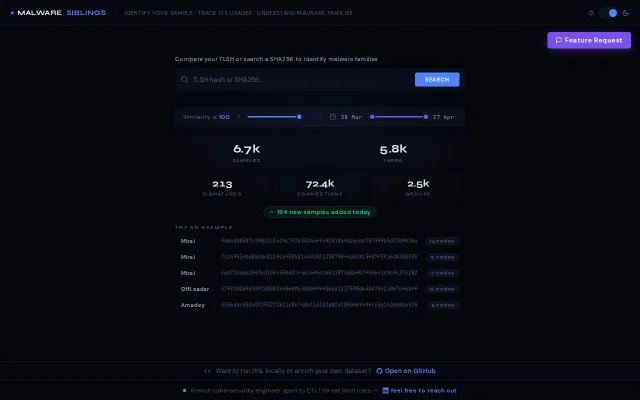 Open-source tool to explore malware clusters and shared infrastructure