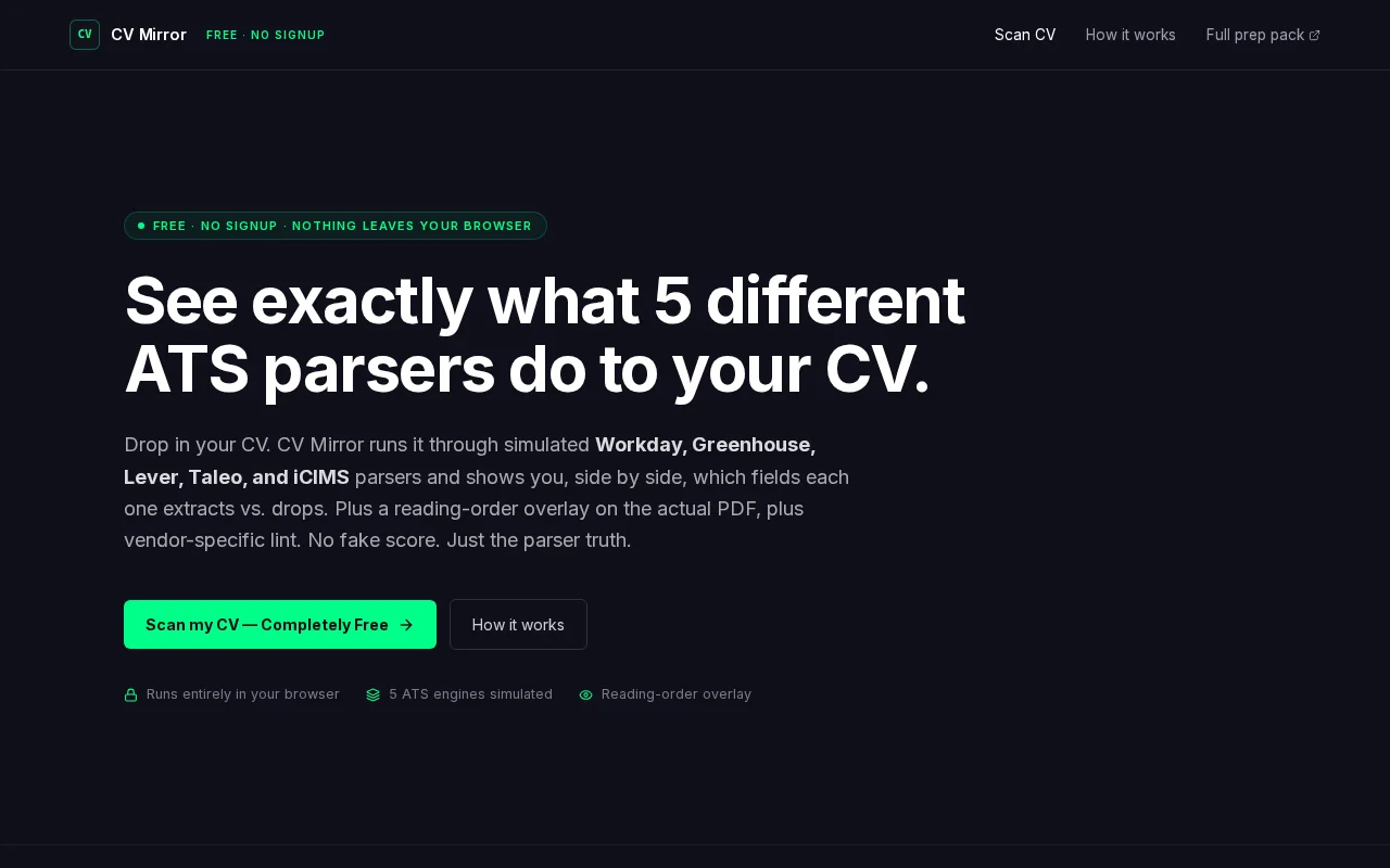CV Mirror – see what 5 ATS parsers do to your CV