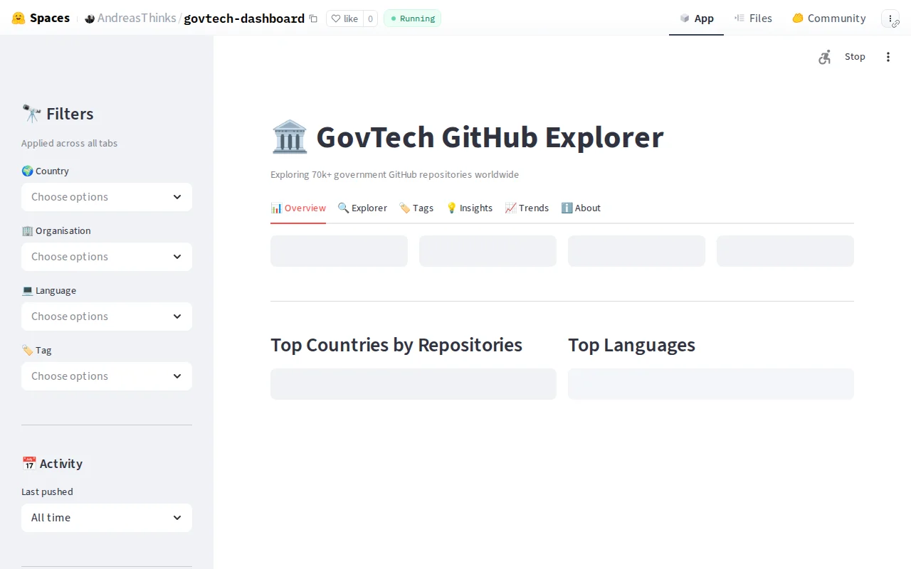 Search and explore open-source government repos