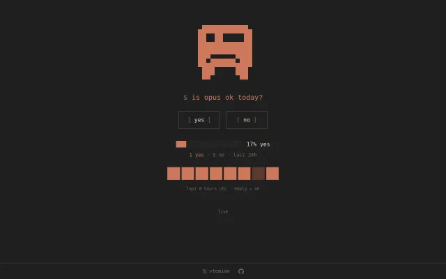 Is Opus Ok Today?