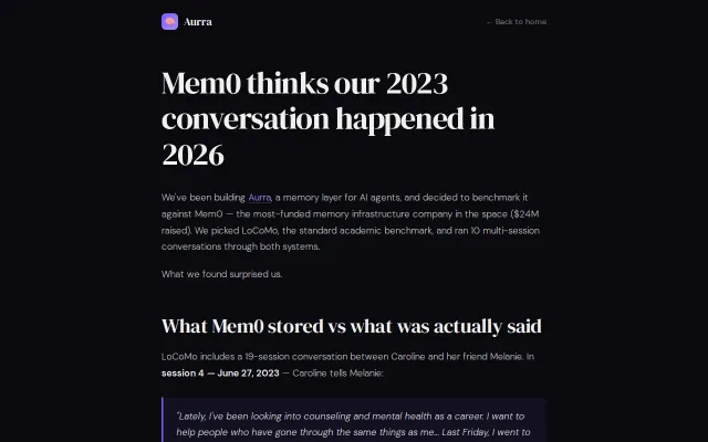 Mem0 thinks our 2023 conversation happened in 2026