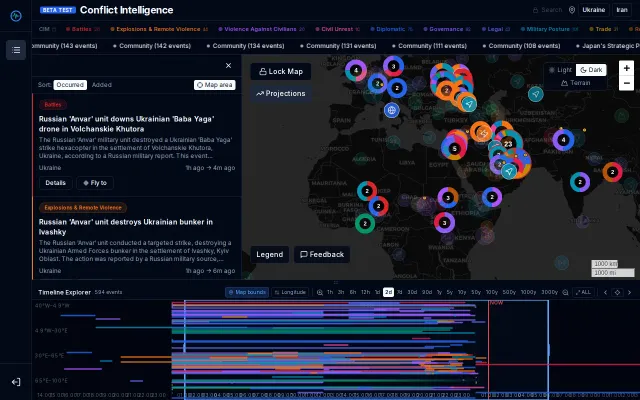 LLM-Powered News –> Event Map, Timeline, and Analysis