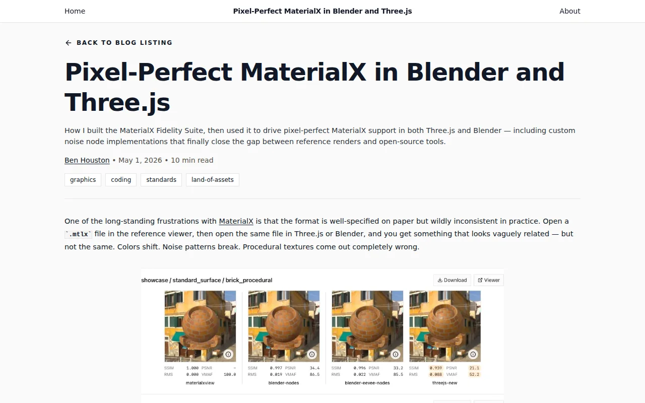 Pixel-Perfect MaterialX in Blender and Three.js