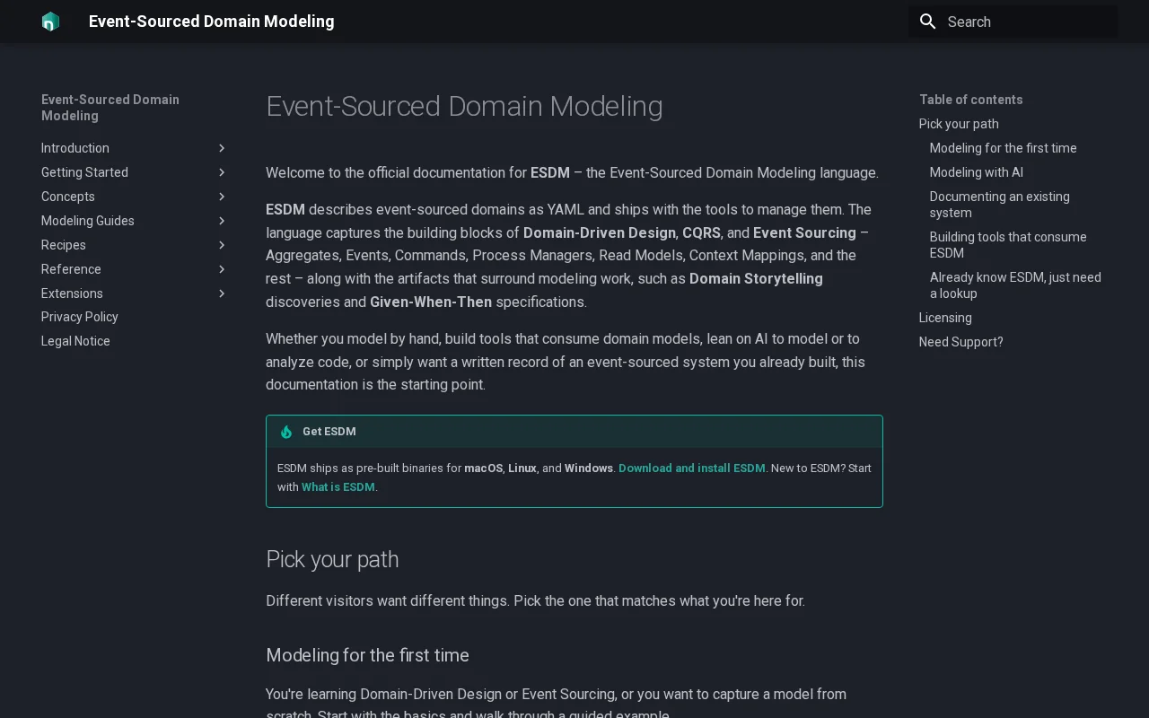 Event-Sourced Domain Modeling