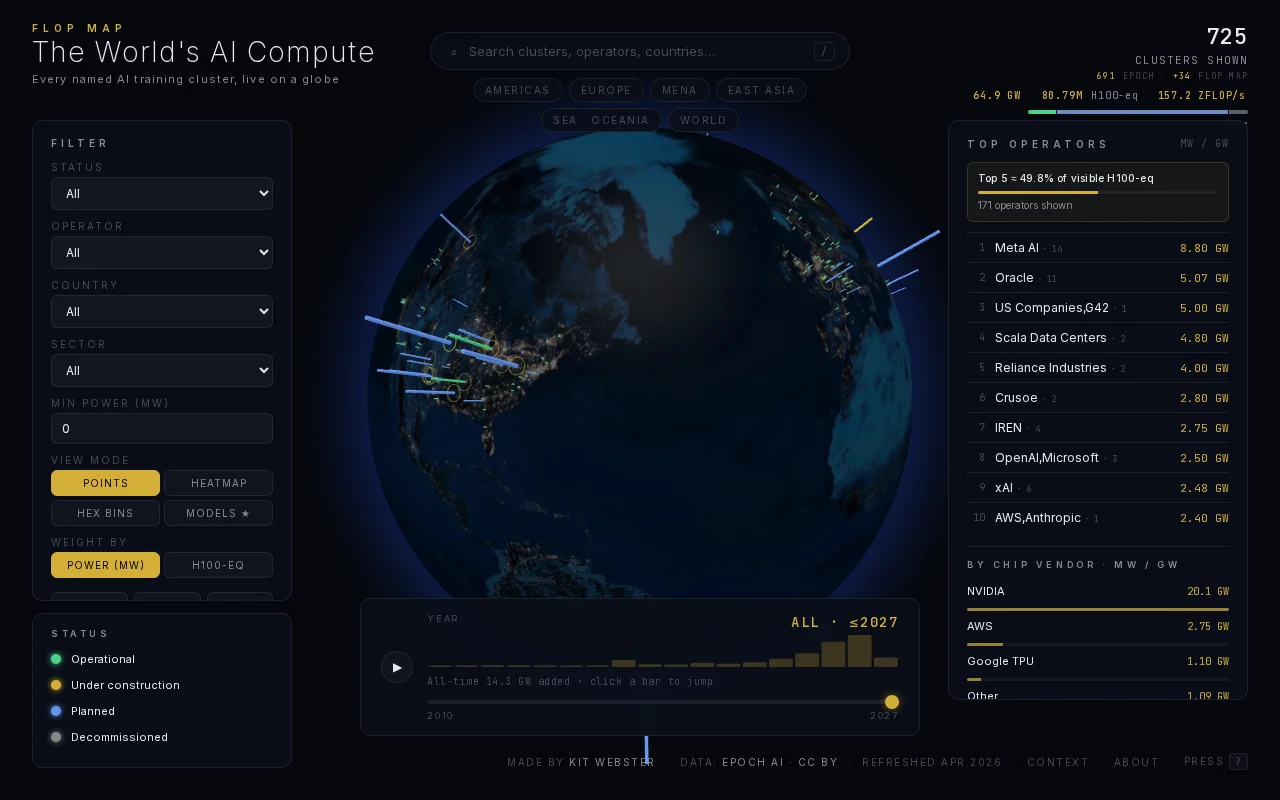 Flop Map – a 3D globe of every known AI compute cluster