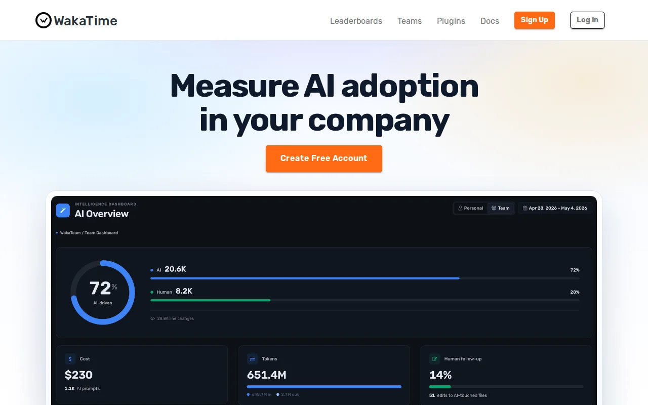 See how much you spend per AI agent
