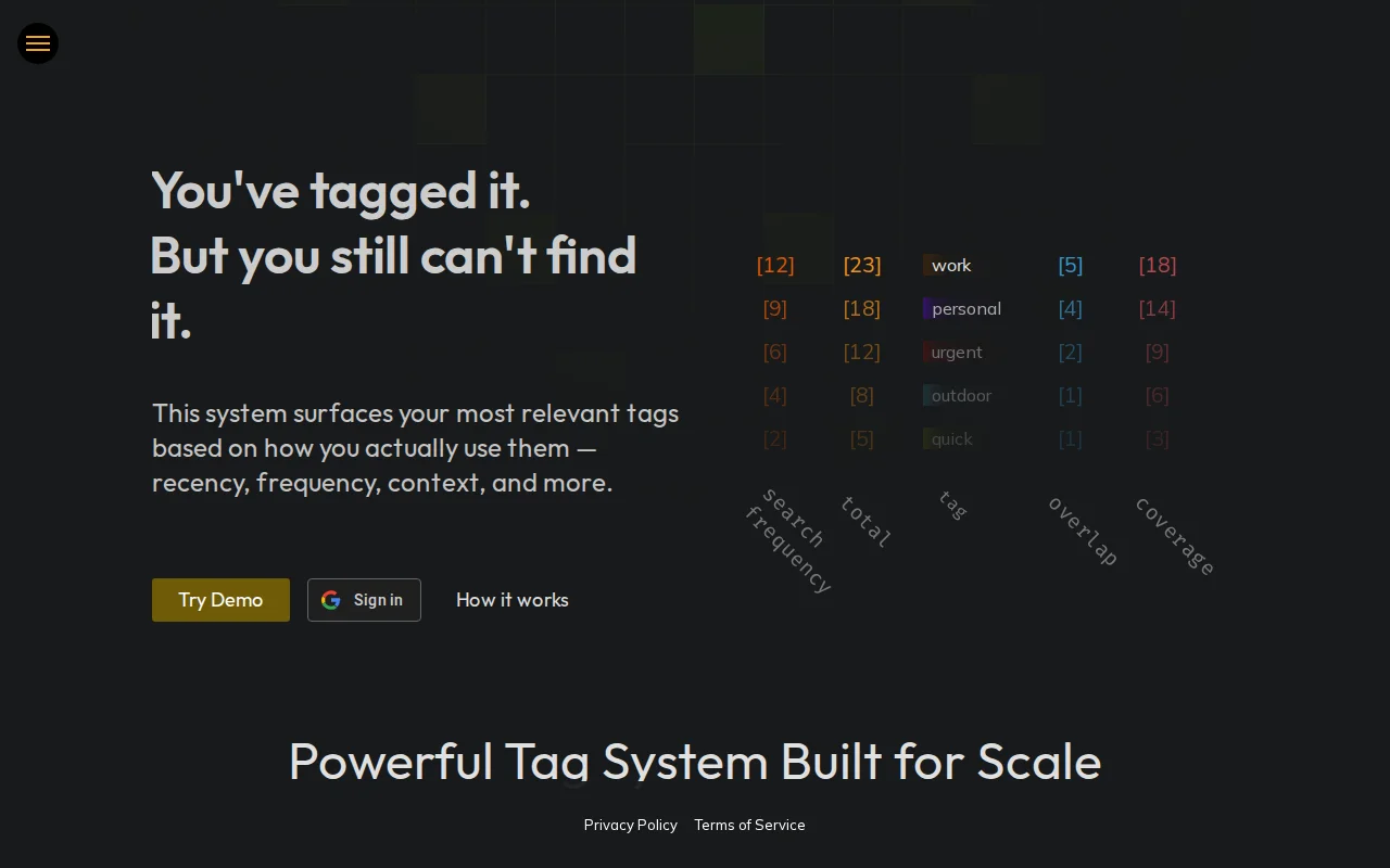 A no-AI tagging system - stop remembering your tags
