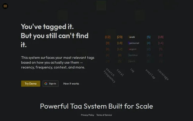 A no-AI tagging system - stop remembering your tags