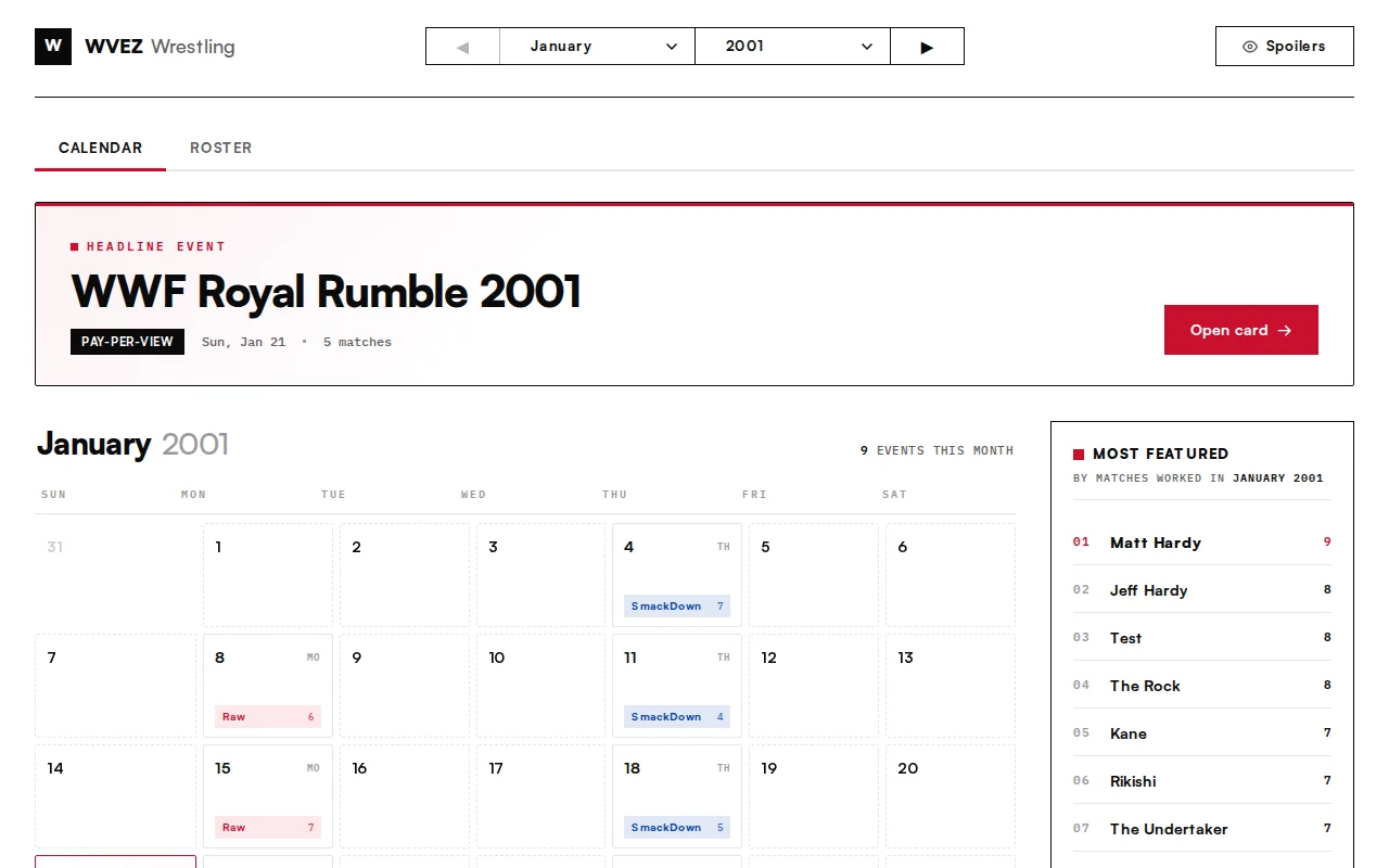 I built a spoiler-free WWE dashboard for 2001-2019 with 15,000 matches