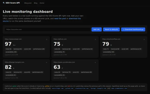 Live SEO monitoring dashboard in 100 lines of Python