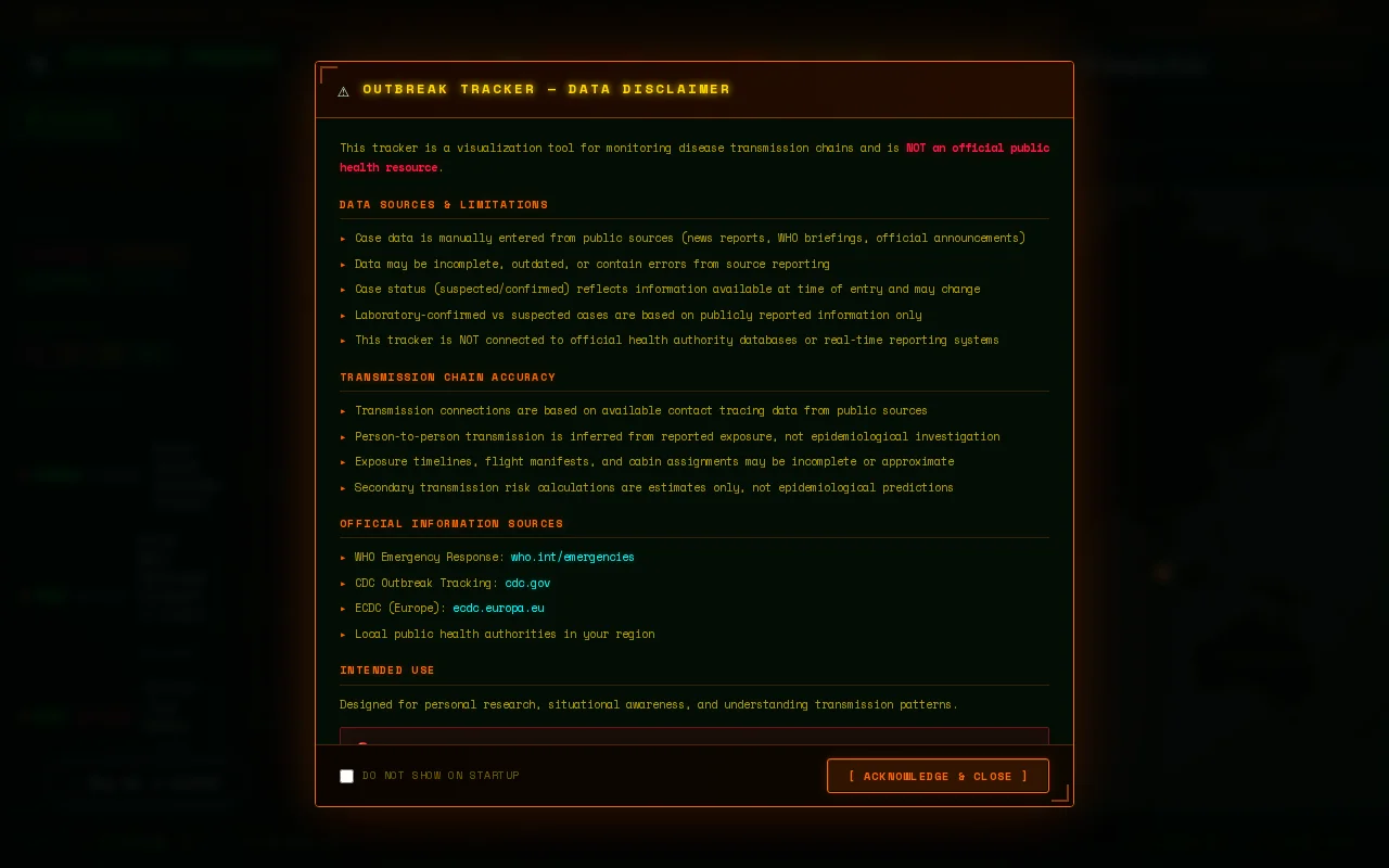 Unofficial real-time tracker for the MV Hondius hantavirus outbreak