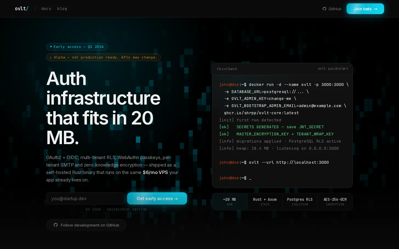 Ovlt – Lightweight Auth Server That Runs in ~20MB RAM