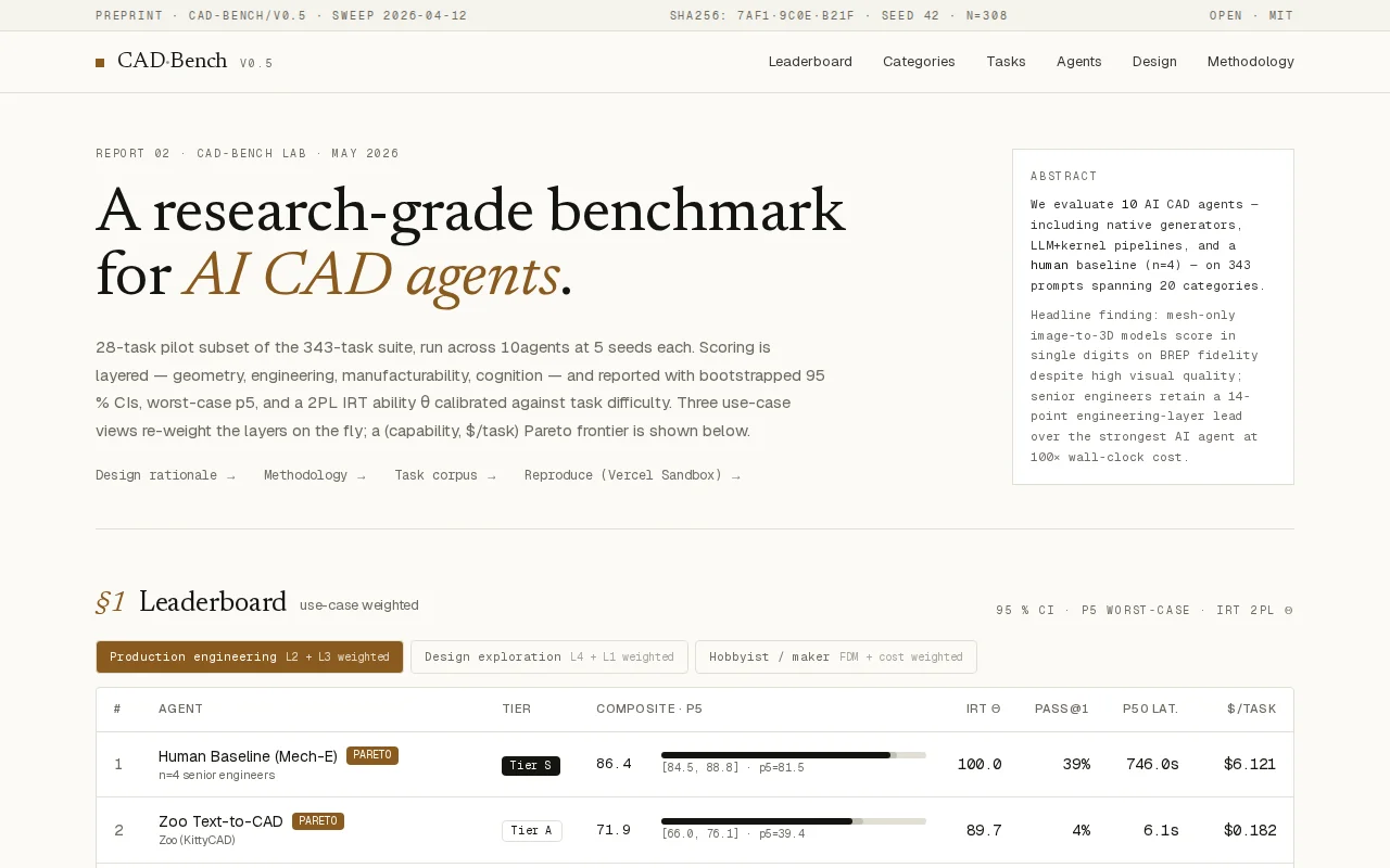 CADBench – every AI CAD tool I tested fails on basic mechanical parts